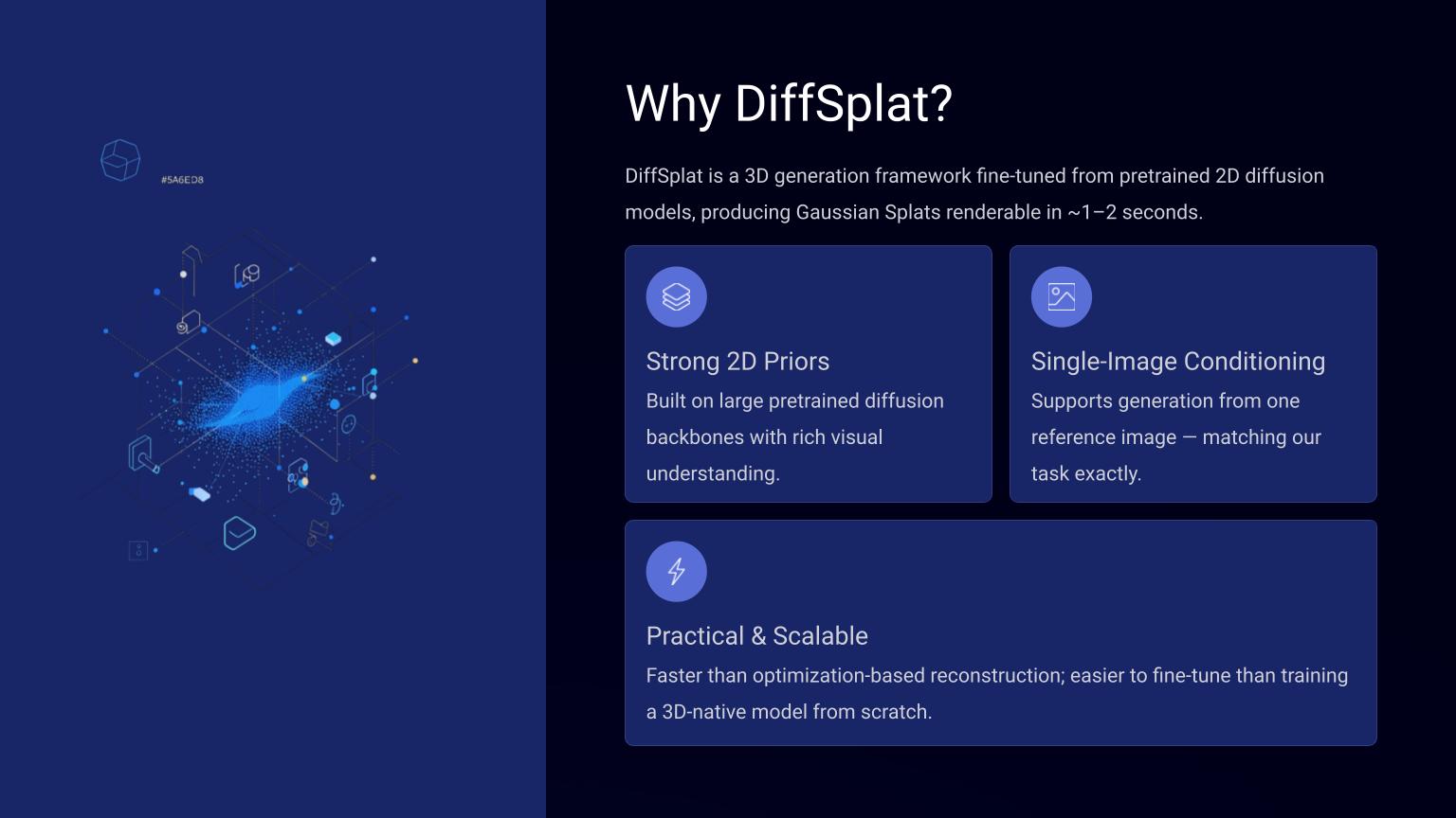DiffSplat Slide 3