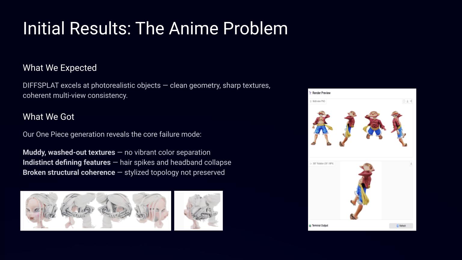 DiffSplat Slide 6