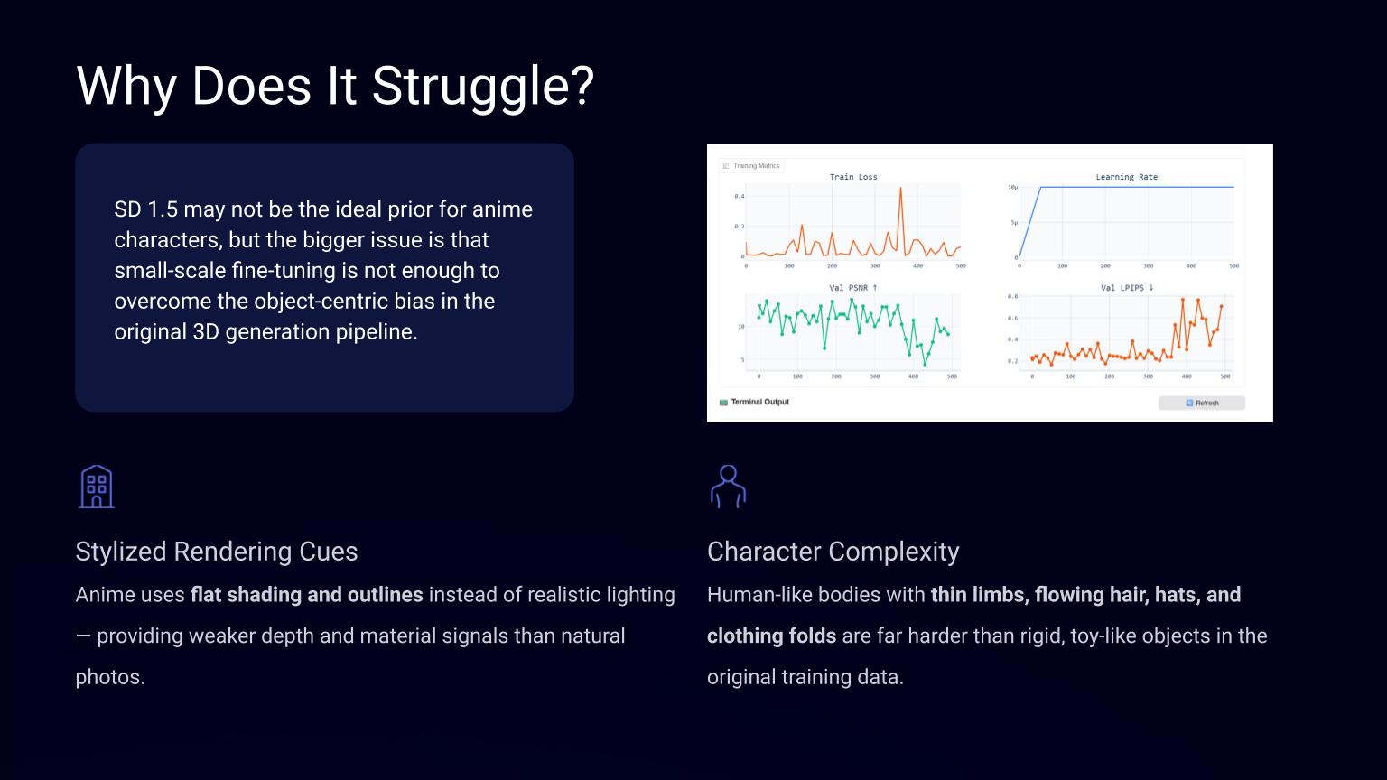 DiffSplat Slide 7