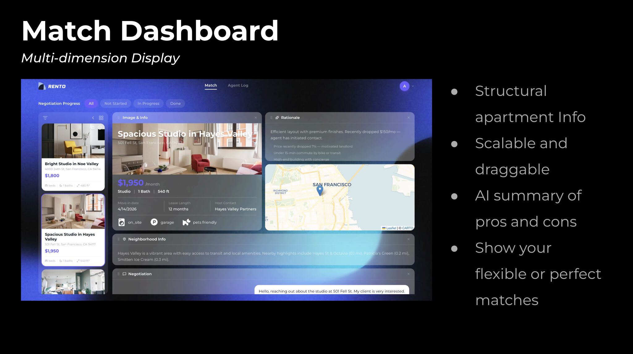 Rento — Match Dashboard